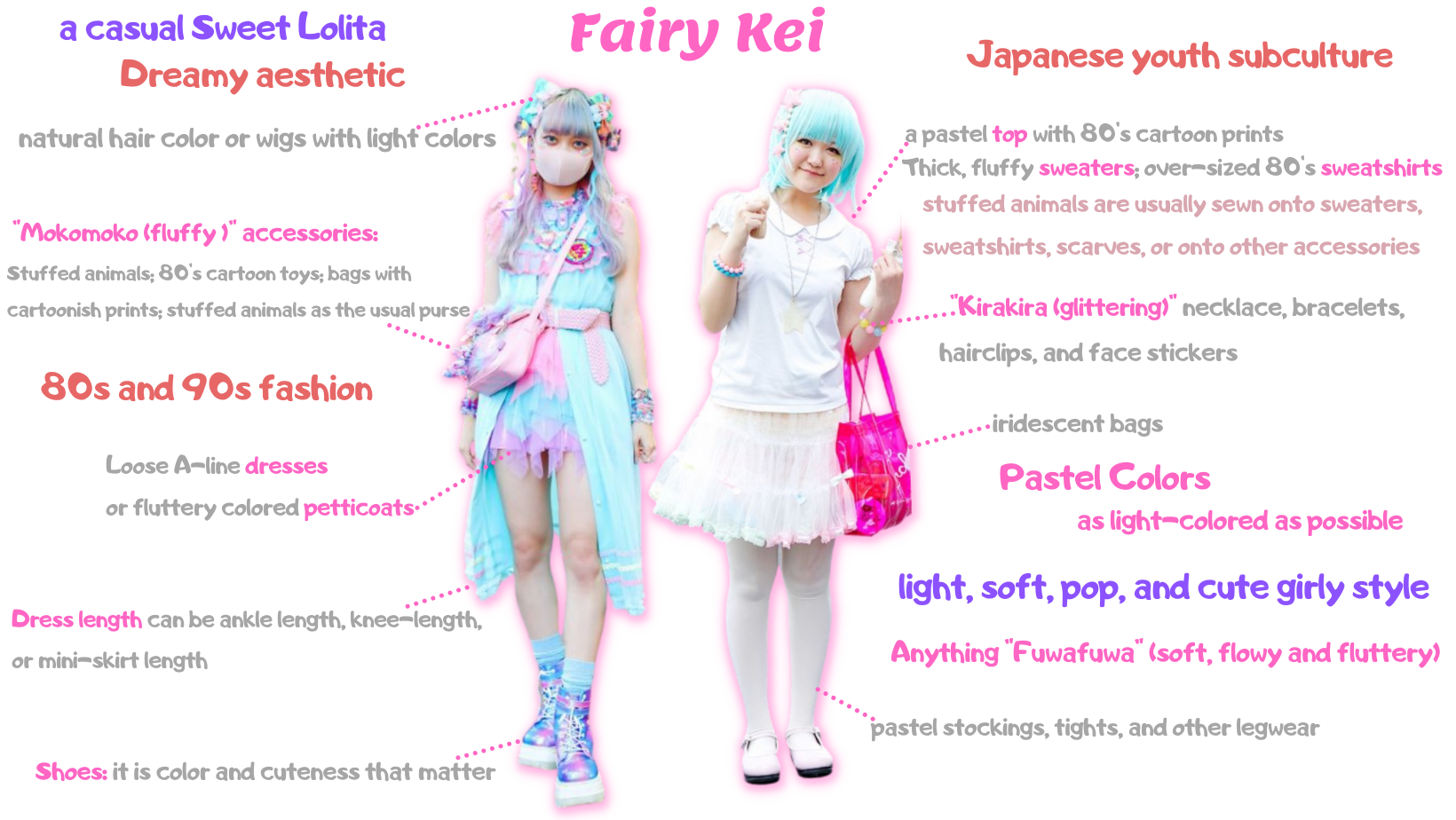 Guro Lolita & Yami Kawaii Japanese Subcultures