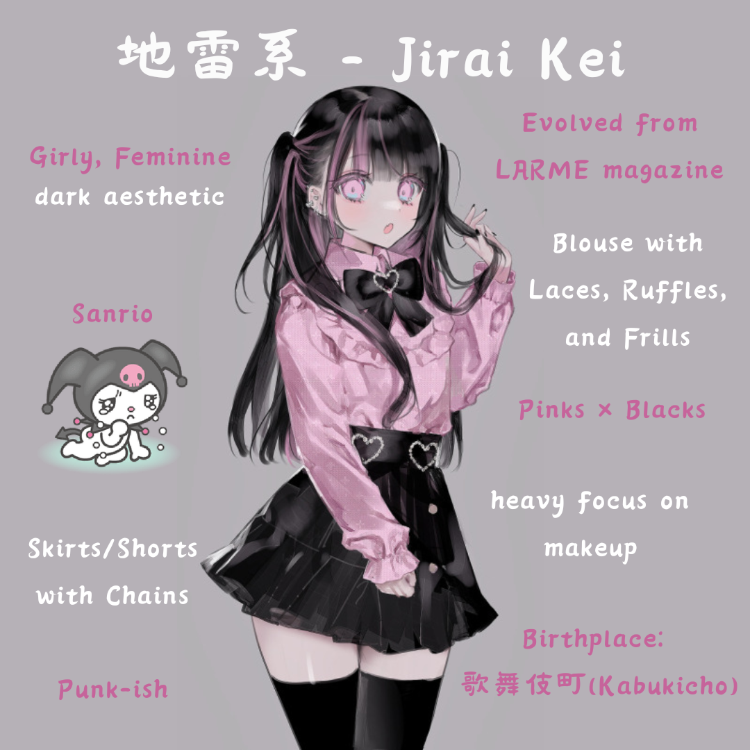 Jirai